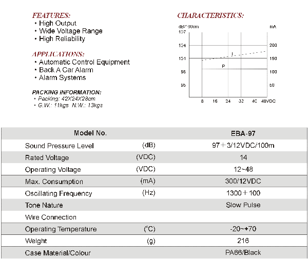 Truck Backup Alarm Supplier Excellent back up alarm DSW