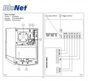 outdoor siren with metal protection